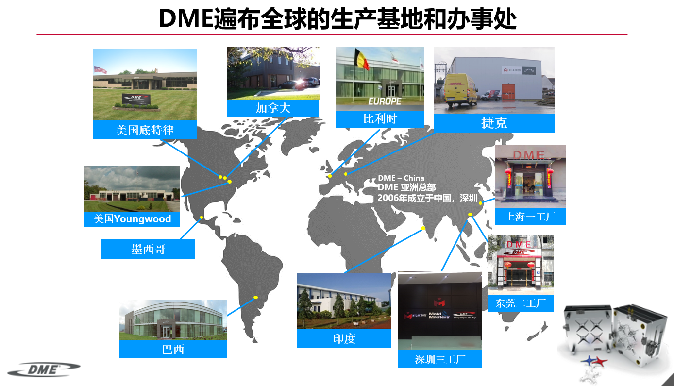 美国DME公司