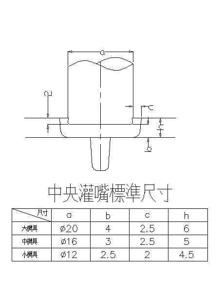 浇口套标准尺寸