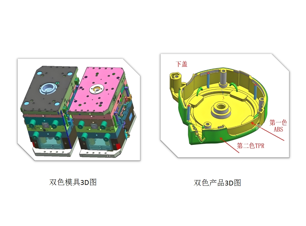 双色注塑模具全3D设计，展示模具和3D产品
