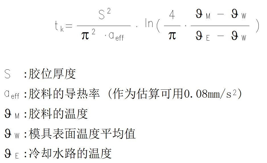 模具水路冷却时间的估算公式 模具水路冷却时间的估算公式