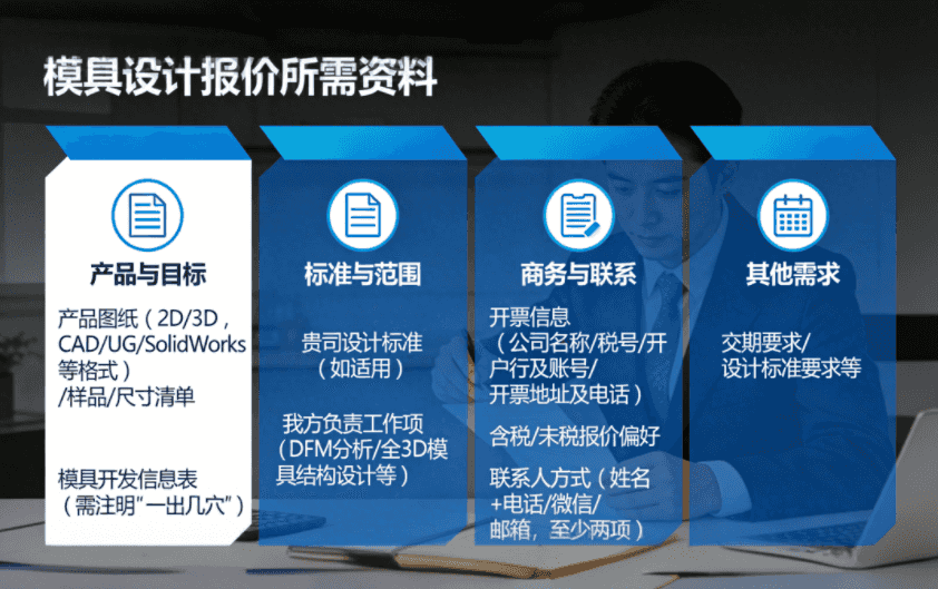模具设计报价,报价资料