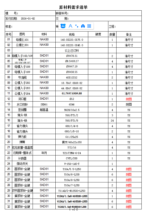 了解什么是注塑模具的物料清单